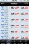 bgr-att-4g-lte-iphone-speedtest110829160204