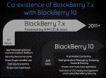 blackberry-roadmap-2012-bgr-3
