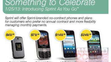 Sprint Prepaid Serivce