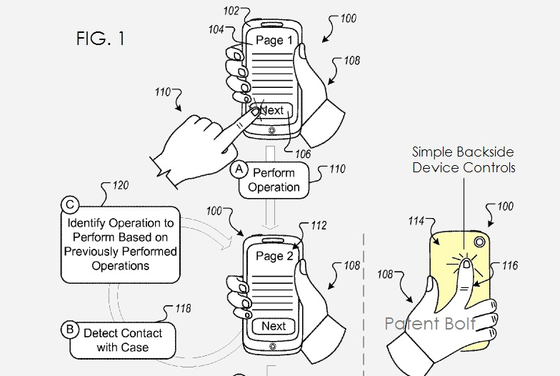 Google Back Panel Touch