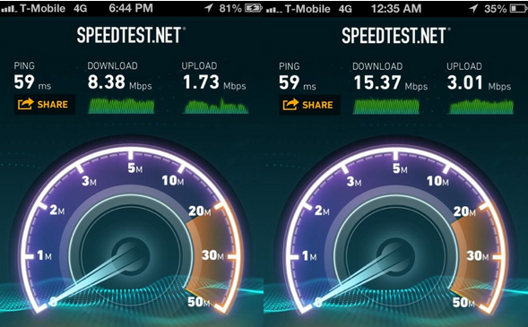 T-Mobile iPhone 5 data speeds 