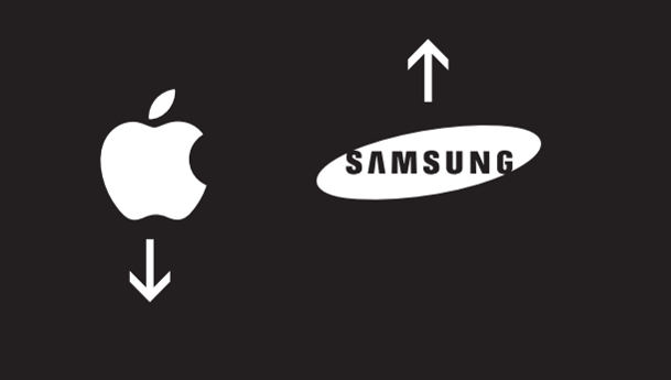 Samsung Global Brand Simplicity Index 2013 Samsung Global Brand Simplicity Index 2013