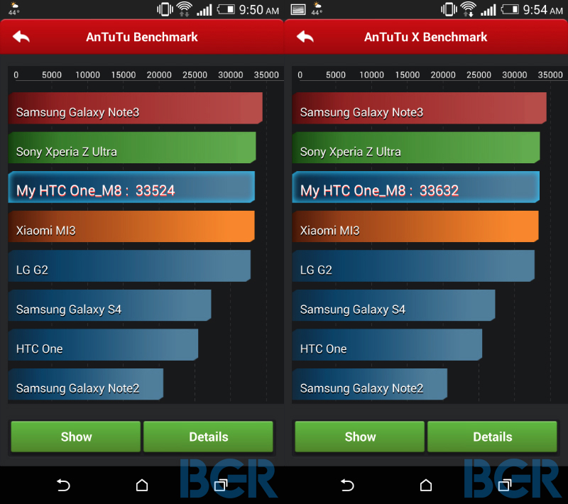 Benchmark rus. Samsung a03 ANTUTU. Note 20 Ultra ANTUTU. M1 Бенчмарк. Бенчмарк тест.