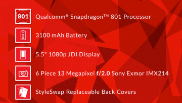 OnePlus One Specs: Qualcomm Snapdragon 801 CPU