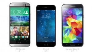 Smartphone Market Share 5-inch Displays