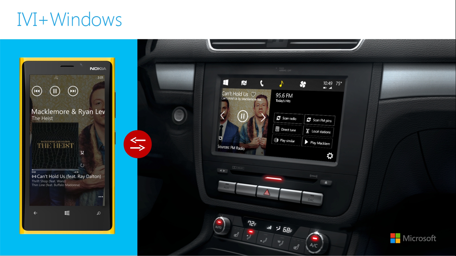 CARPLAY для Chevrolet Orlando 2010 Windows mobile.