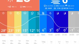 Weather Glance Free Download