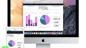 iOS OS X Handoff How To Use iOS OS X Handoff How To Use