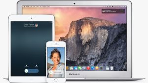 Yosemite Continuity/Handoff on Older Macs