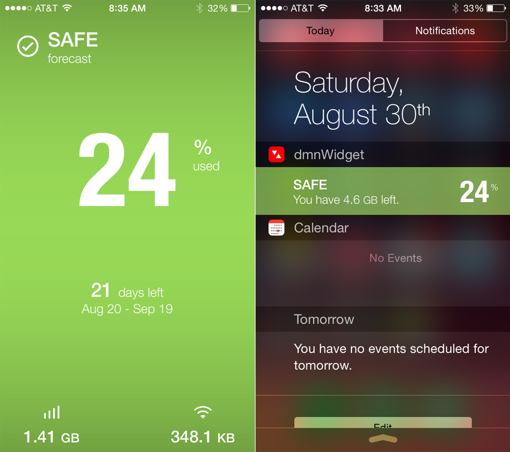 wear os widgets