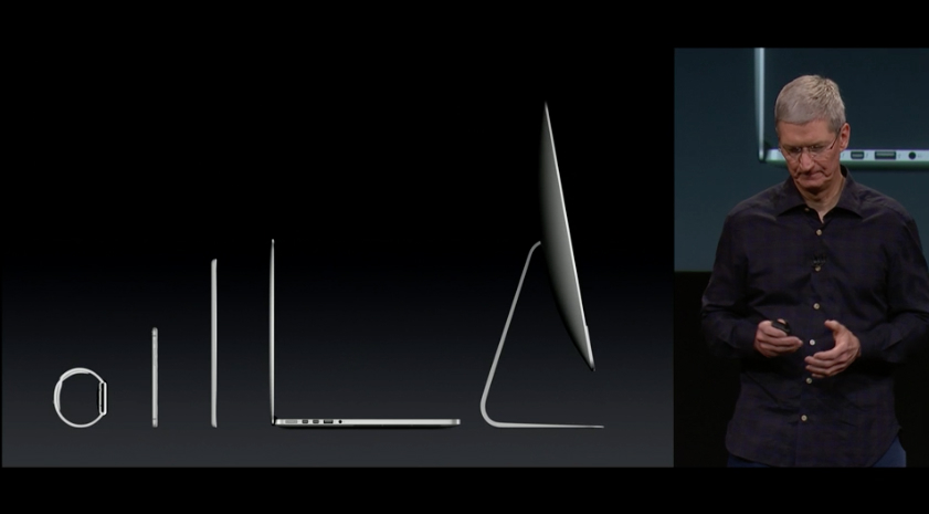 Презентации для keynote ipad