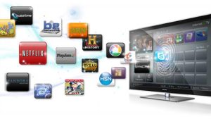 Smart TV Privacy and Security