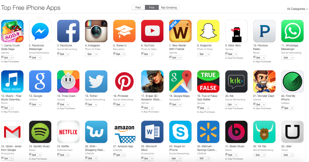 App Store All Apps Free