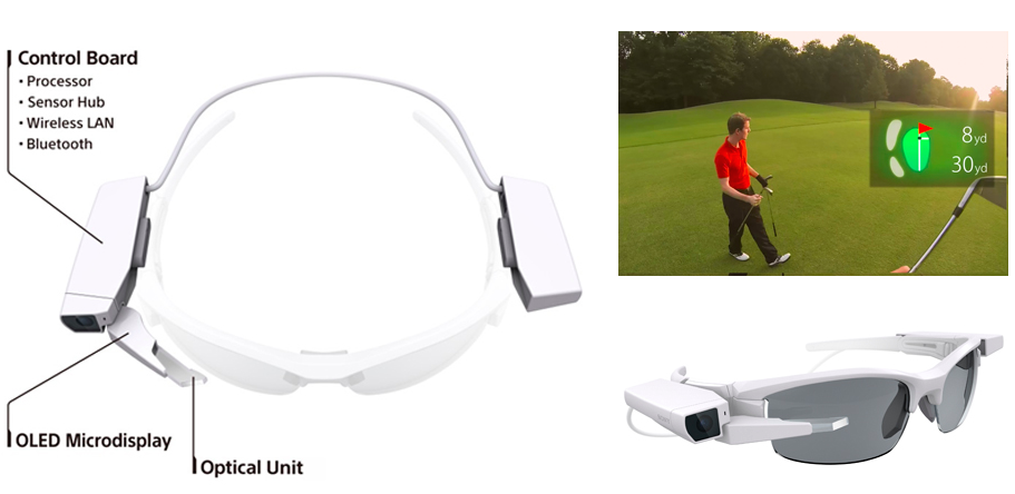 Google Glass Alternatives Sony