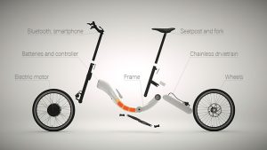 Kickstarter JIVR Electric Smart Bike