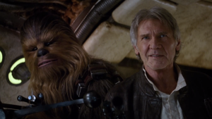 Star Wars The Force Awakens Trailer Analysis