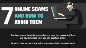 How to Avoid Online Scams