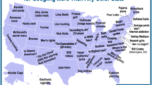 Most Embarrassing Google Searches By State