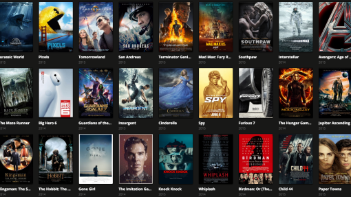 Torrents Time Security Issues