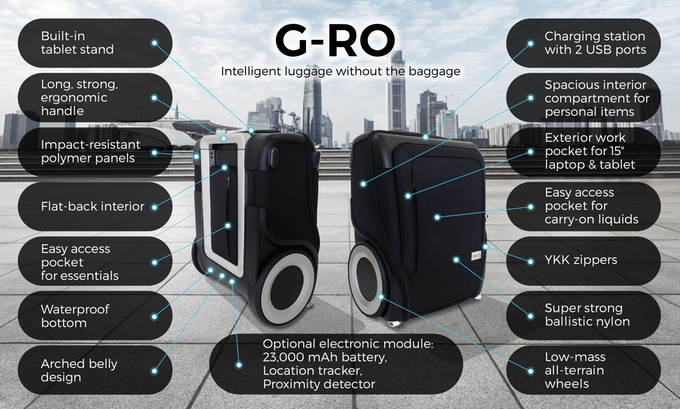 smart luggage kickstarter