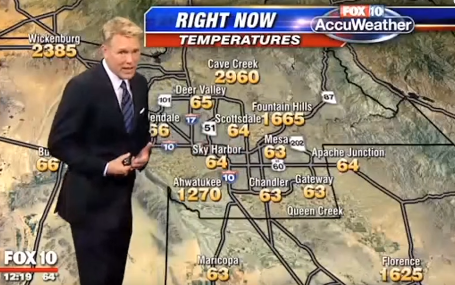 Best TV Weather Bloopers Of 2015