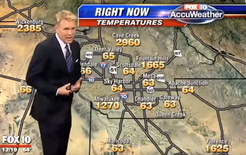 The best TV weather bloopers of 2015 - BGR