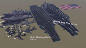 U.S. Military Arsenal Weapons U.S. Military Arsenal Weapons