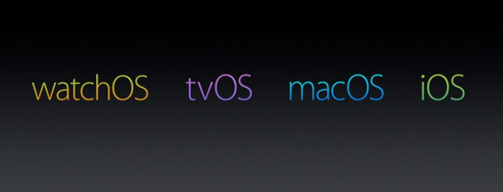 WWDC Keynote: Apple Vision