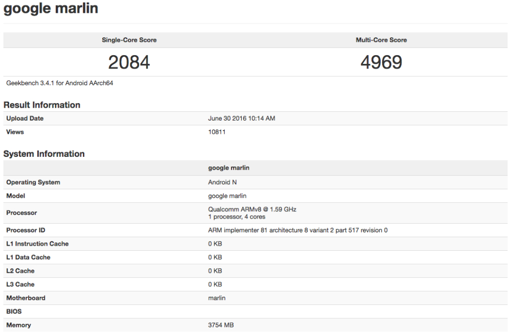 Credit: Geekbench