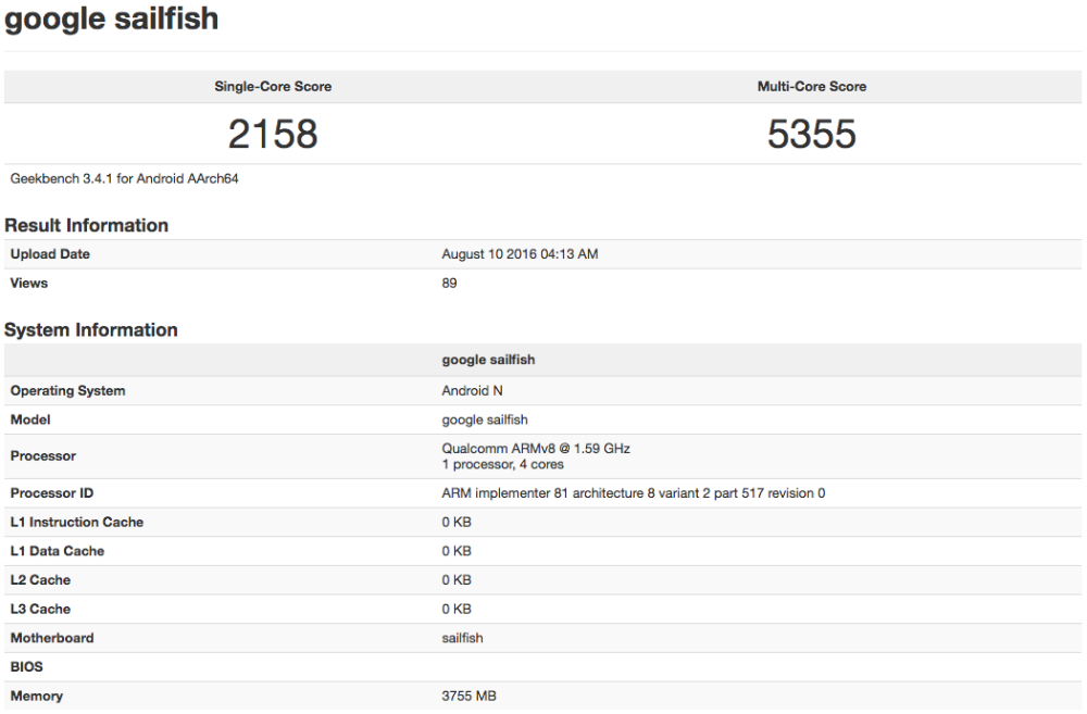 Credit: Geekbench