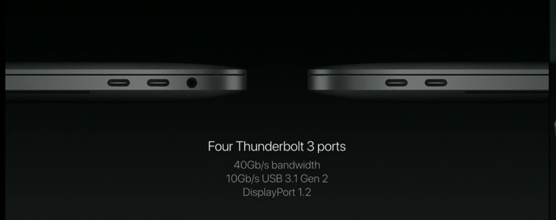 thunderbolt-ports