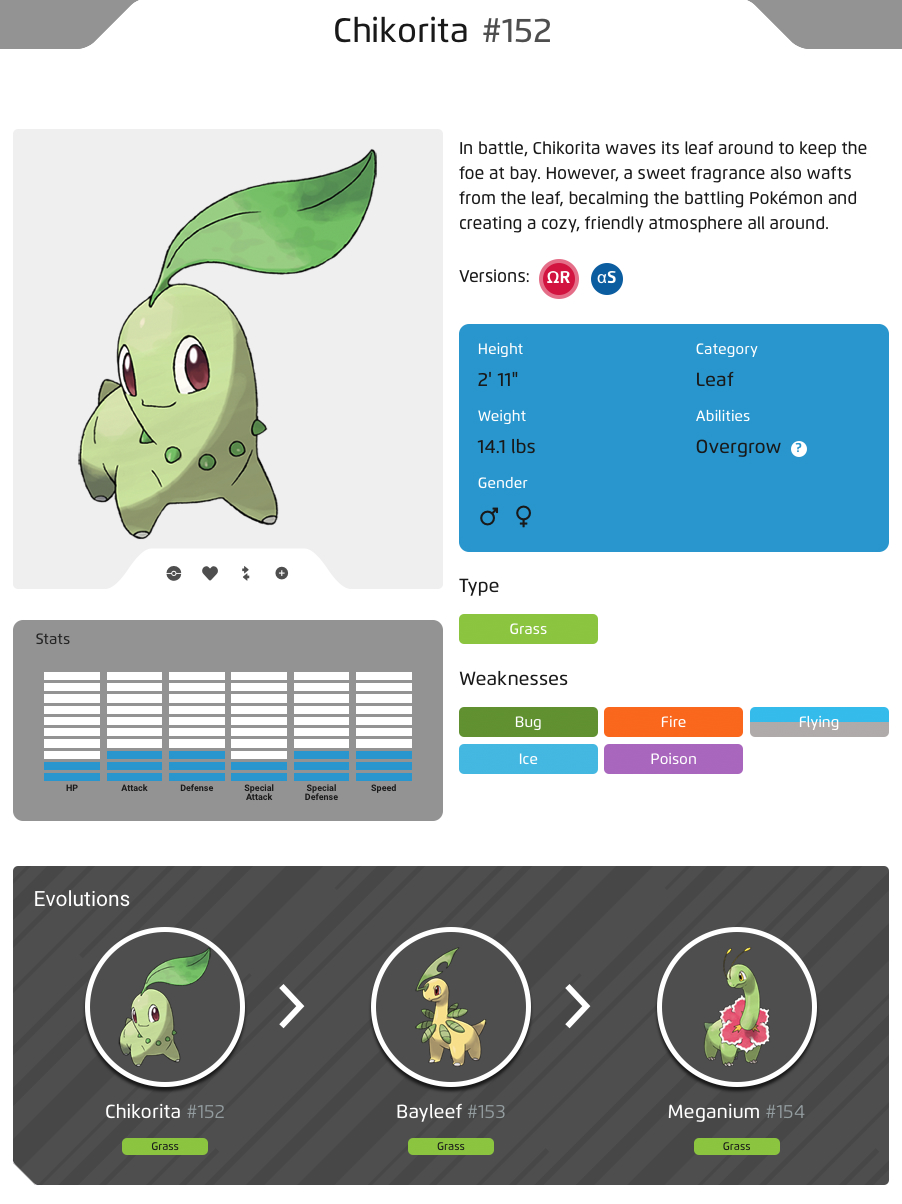 100-new-pokemon-go-chikorita-152