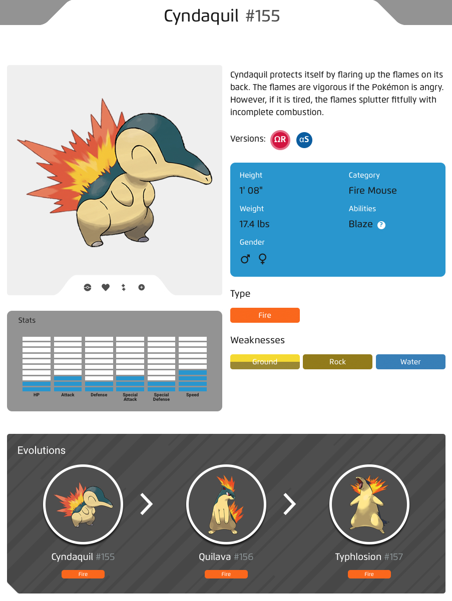 typhlosion evolution chart