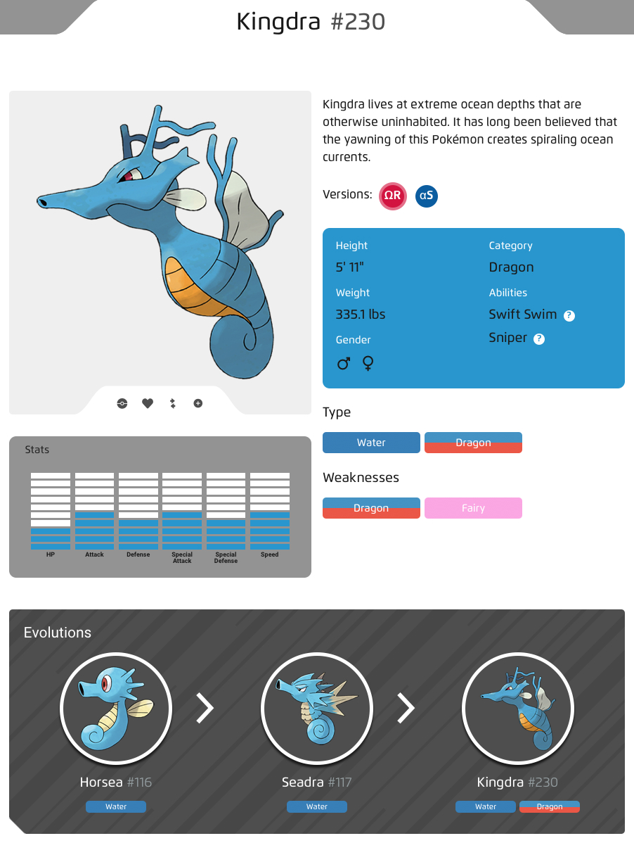 100-new-pokemon-go-kingdra-231