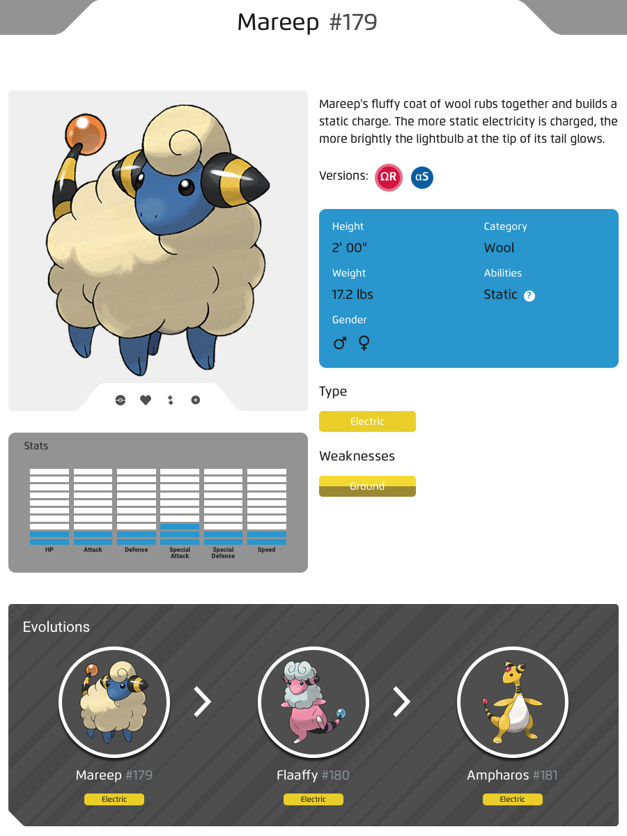 100-new-pokemon-go-mareep-179