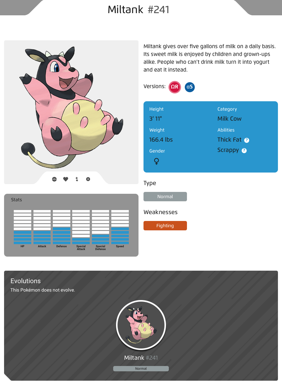 Miltank (Pokémon GO): Stats, Moves, Counters, Evolution