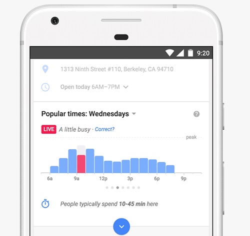 google-busy-real-time