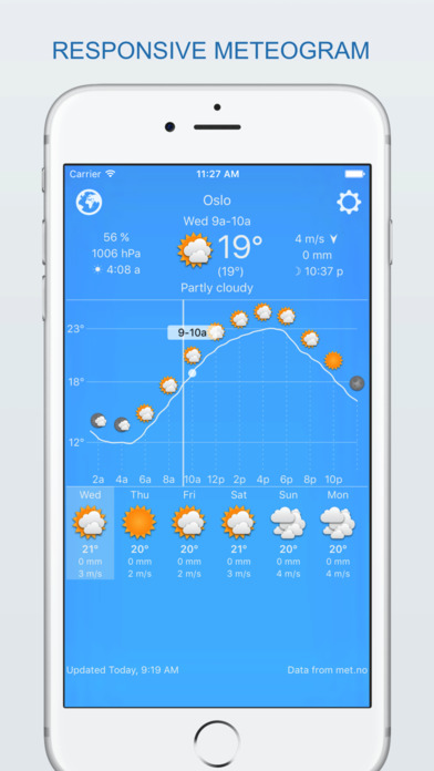 widget-weather