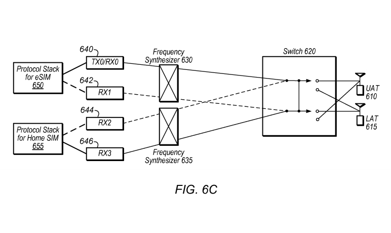 apple-iphone-dual-sim-patent