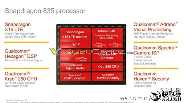 qualcomm-snapdragon-835-leak-2