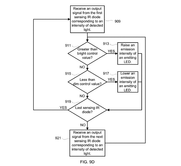 apple-iphone-display-sensor-fingerprint-patent-1