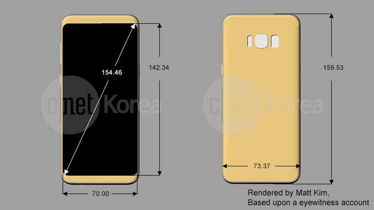 Brand New Galaxy S8 Report Confirms What We Already Know Bgr 5873