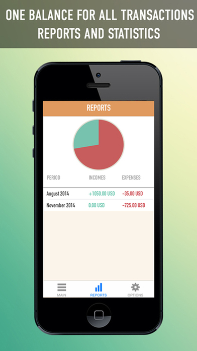 manage-your-finance