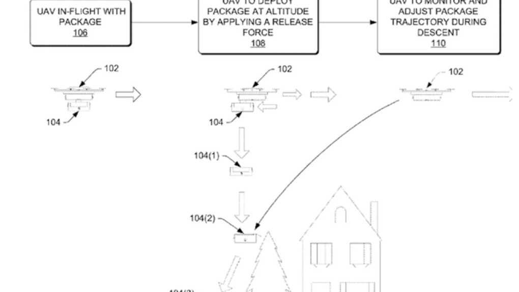 Amazon drones