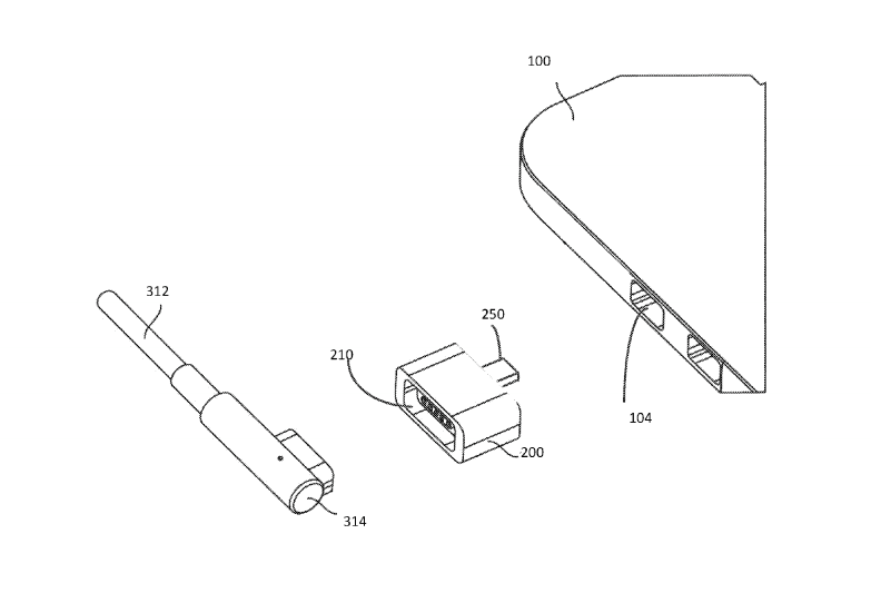 Magsafe vs USB-C: Adapter