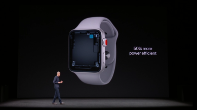 Apple Watch Scratch Test