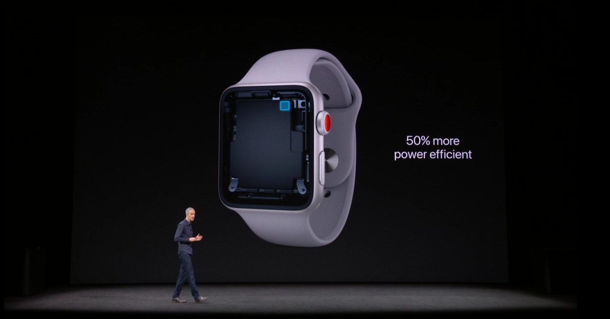 apple watch 3 launch