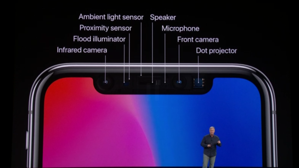 iPhone X Features