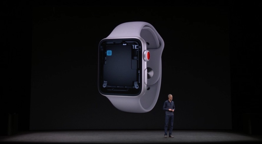 is a new apple watch coming out in 2019