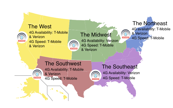 New Lte Study Shows T Mobile And Verizon Are The Only Networks That Matter Any More Bgr